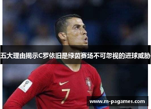 五大理由揭示C罗依旧是绿茵赛场不可忽视的进球威胁