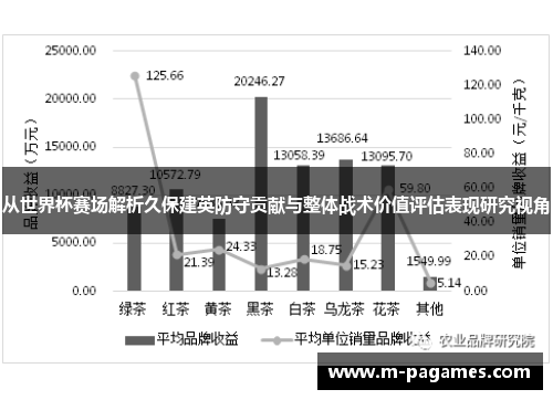 从世界杯赛场解析久保建英防守贡献与整体战术价值评估表现研究视角