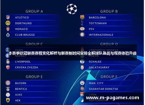 本赛季欧冠联赛赛程变化解析与新赛制时间安排全解球队备战与观赛体验升级